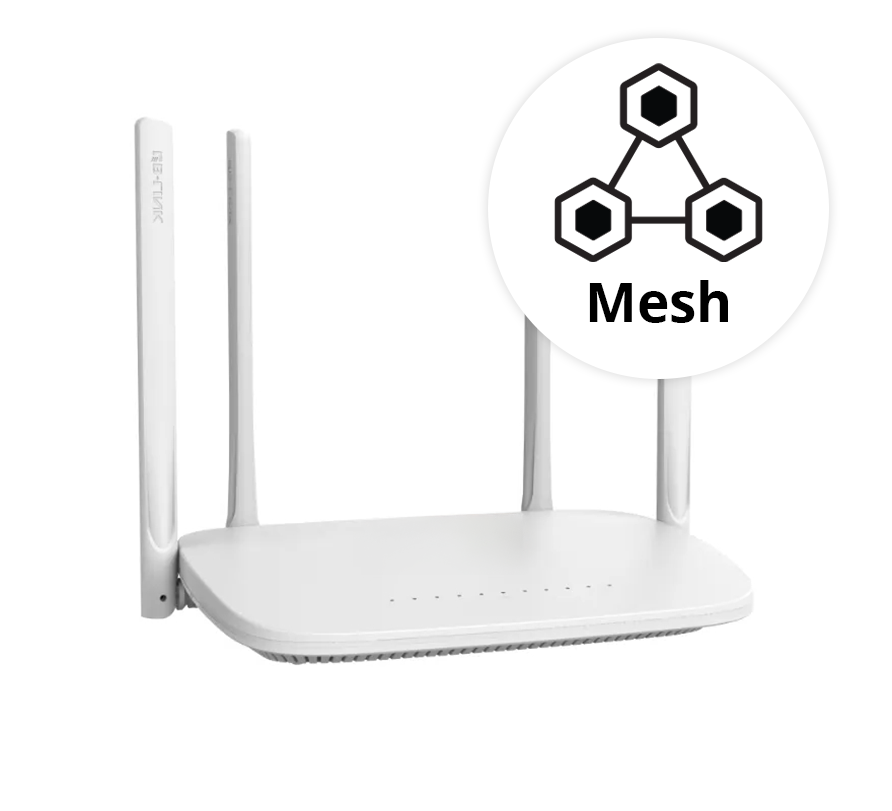 Routery MESH Routery MESH