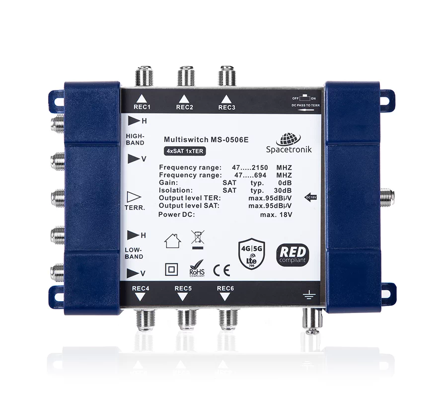 Multiswitche Multiswitche