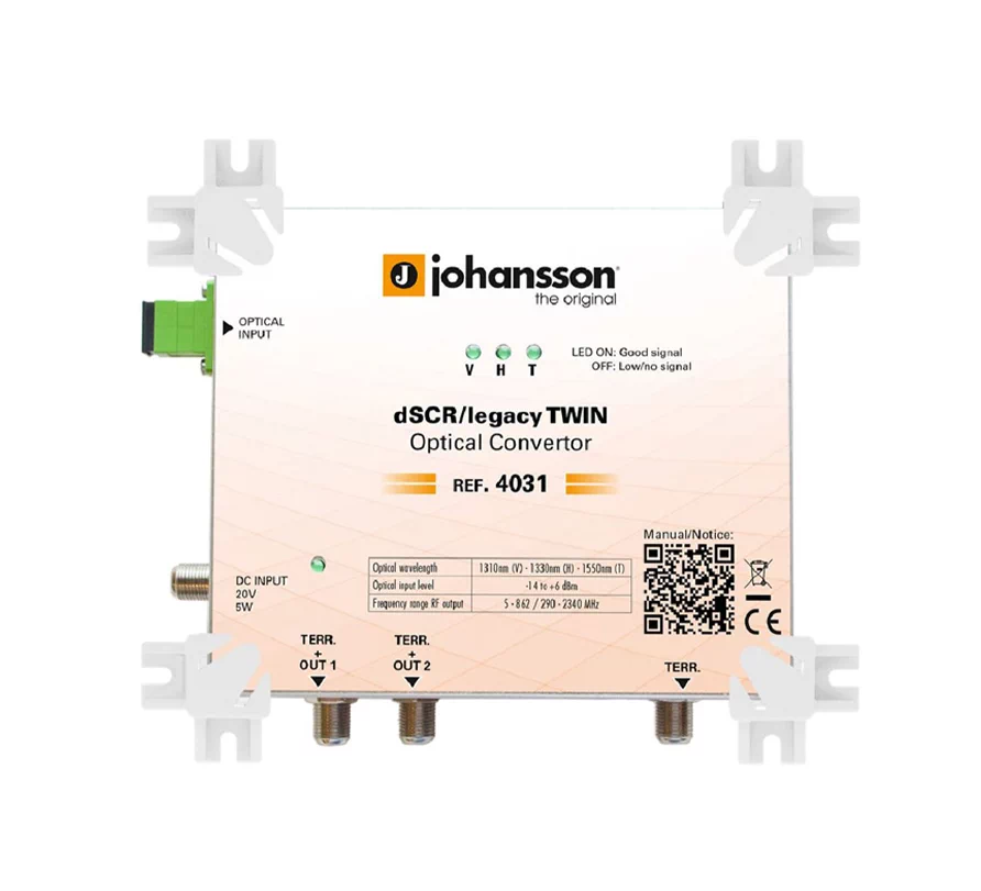 Optyczne instalacje TV Optyczne instalacje TV