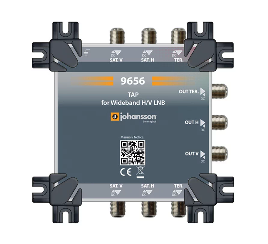 Technologia Wide Band Technologia Wide Band