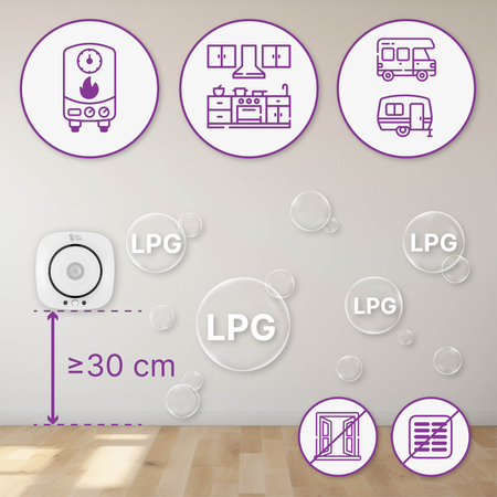 Czujnik gazu (CH4) Tuya Spacetronik SL-DG01 - zdjęcie 2