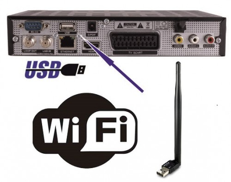 Opticum HD Sloth Classic H.264