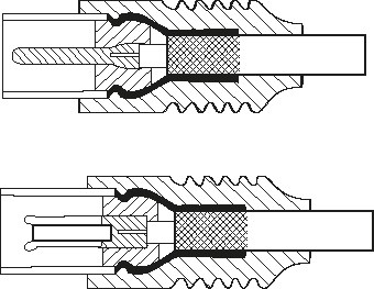 Przyłącze TV IEC GN/WT Goobay EKRAN białe 1.5m - zdjęcie 2