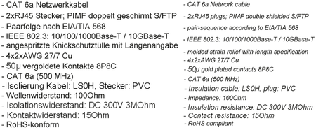 Kabel LAN Patch Cord CAT 6A S/FTP czerwony 3m