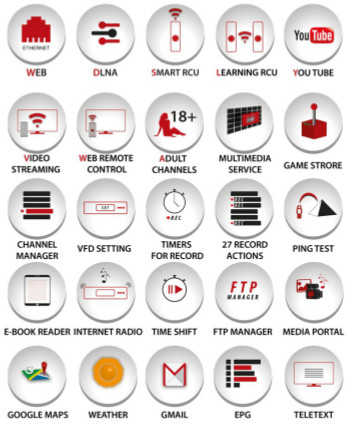 Opticum HD Sloth Classic H.264