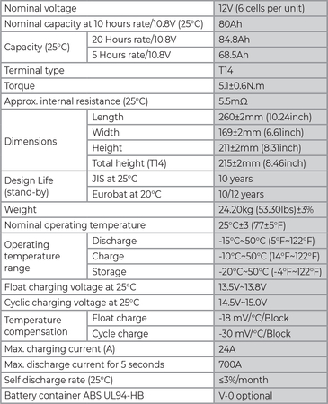 Akumulator AGM NP 12V 80Ah T14 NPP - zdjęcie 2