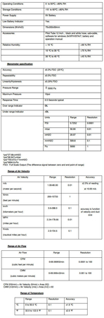 Miernik Różnicy Ciśnień Anemometr z USB PeakTech 5145 - zdjęcie 2
