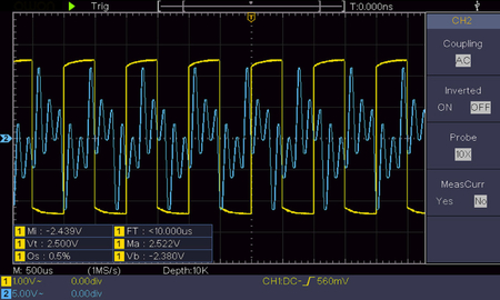 Oscyloskop cyfrowy 2-kanałowy USB 50MHz PeakTech 1336