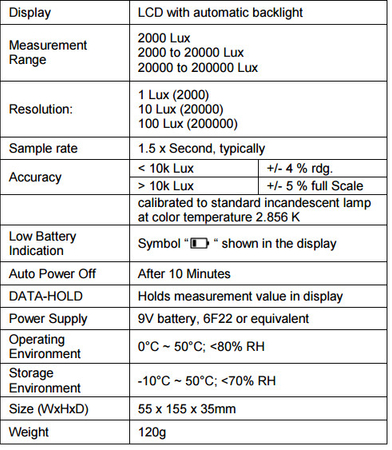 Światłomierz Luksometr Luksomierz PeakTech 5165 - zdjęcie 2