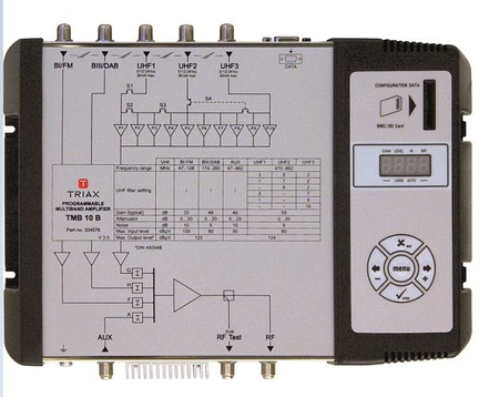 Wzmacniacz Triax TMB 10B WWK FM+VHF+3xUHF