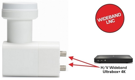 LNB Konwerter Wide Band Opticum RED