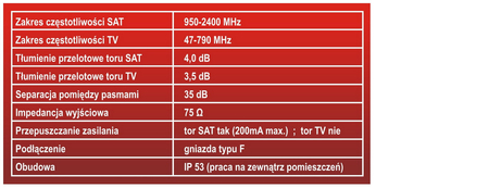 Sumator zewnętrzny masztowy SAT+DVB-T2 RED EAGLE obudowa+opaska - zdjęcie 2