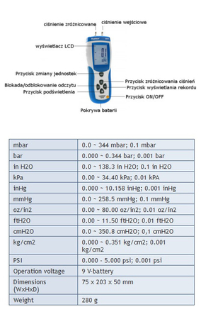 Miernik Różnicy Ciśnień z USB PeakTech 5150 - zdjęcie 2