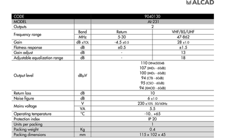 Wzmacniacz szerokopasmowy Alcad AI-231 47-862 MHz 28dB / kanał zwrotny - zdjęcie 2