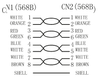 Kabel LAN Patch Cord CAT 6A S/FTP czerwony 3m