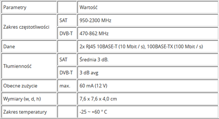 Gniazdo NET CLASS EMP-Centauri NS01-S1