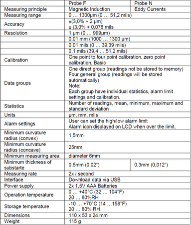 Miernik grubości powłok lakieru PeakTech 5220 - zdjęcie 2