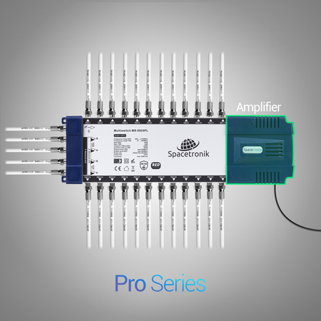 Multiswitch Spacetronik Pro Series MS-0520PL LTE