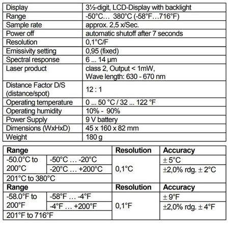 Cyfrowy Miernik Temperatury z podczerwienią bezdotykowy PeakTech 4965 - zdjęcie 2