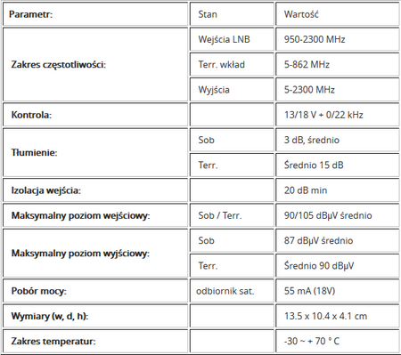 Multiswitch 5/6 Spacetronik MS-0506PLP-3