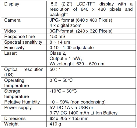 Miernik środowiskowy 5w1 z IR USB SD PeakTech 4955 - zdjęcie 2