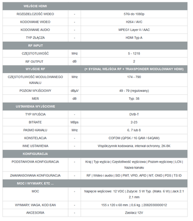 Modulator cyfrowy Johansson HDMI-DVB-T 8203