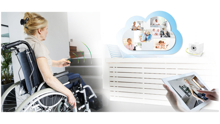 Kamera AMARYLLO iCare FHD