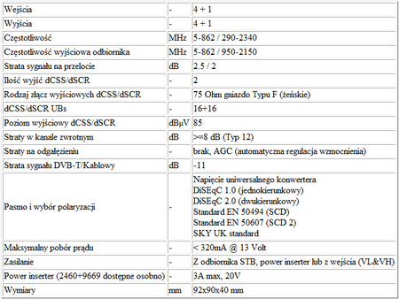 Multiswitch Unicable II Johansson 9734PL 2x 16 SCR/Legacy - zdjęcie 2