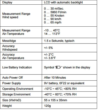 Anemometr Miernik Wiatru PeakTech 5170 - zdjęcie 2
