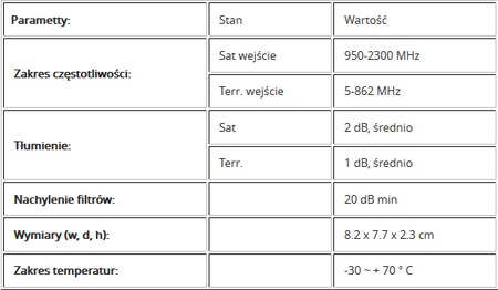 Sumator zewnętrzny sygnału SAT+DVB-T2 Spacetronik 2/1 C0201 - zdjęcie 2