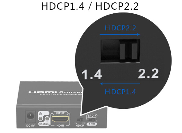 extractor HDMI