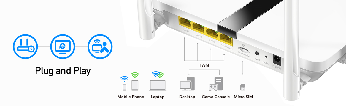 Router WiFi 4G LTE 150Mbps SIM WAN N300 Cudy LT350