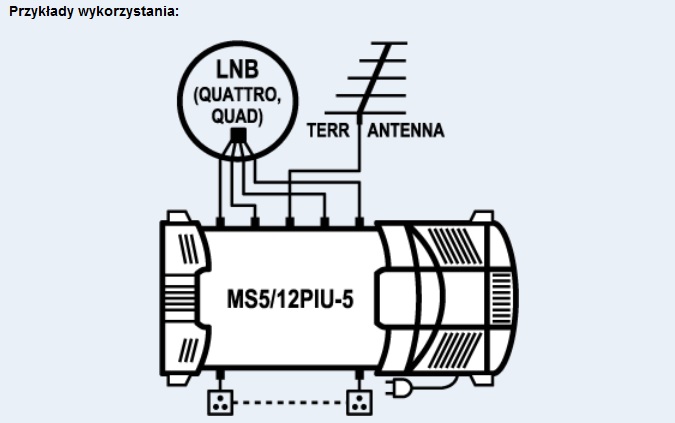 Jak podłączyć multiswitch 5/12. Multiswitch Spacetronik piu-5