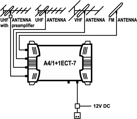 Wzmacniacze wielozakresowe Spacetronik A0401+1ECT-7 schemat podłączenia