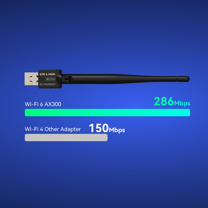 AX300 Wi-Fi 6 USB Adapter