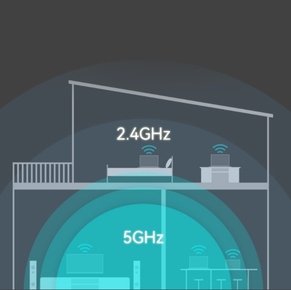 Router 5G LB-LINK BL-W1210M w kolorze białym z czterema antenami na bokach